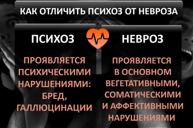 Лечение психоза в Энеме